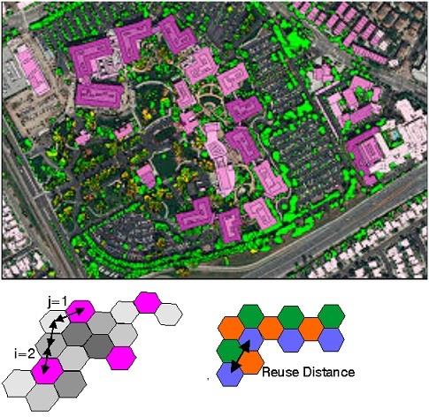 Telecommunication Modelling and Simulation figure1.jpg